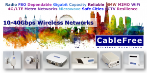 Privacy Policy CableFree GDPR